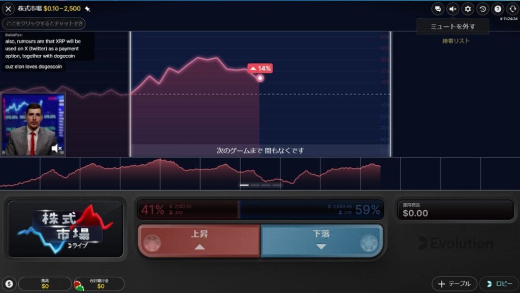 stock market live